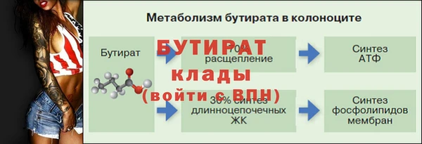 эйфоретик Остров